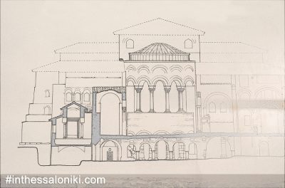 Agios Dimitrios Temple Underground Crypt